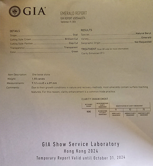 GIA Certified 1.55Cts Natural Zambian Emerald (F1)